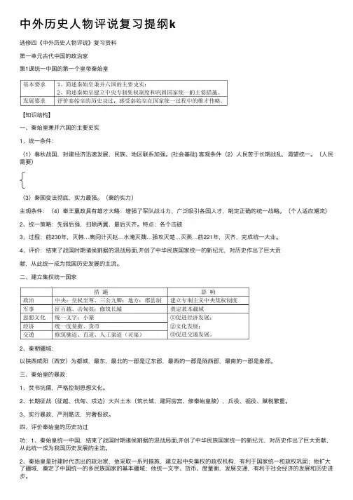 中外历史人物评说复习提纲k