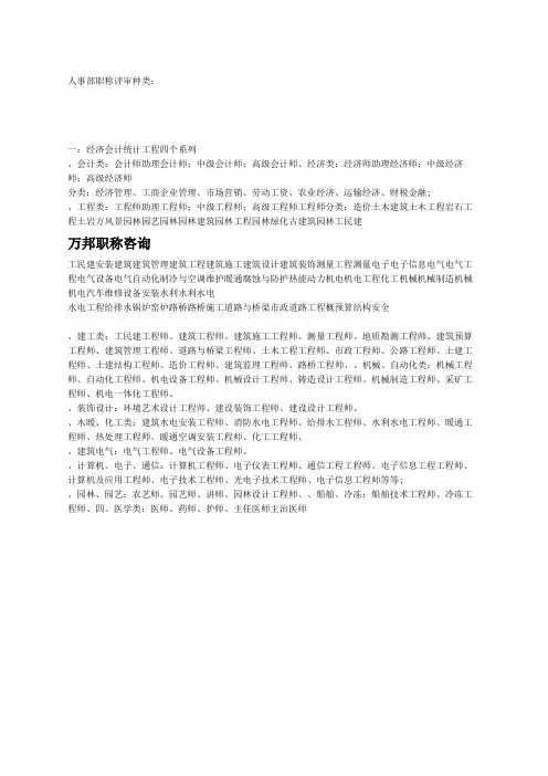人事部职称评审种类