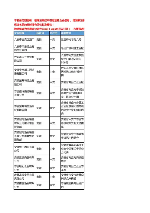 2020新版安徽省六安白酒工商企业公司名录名单黄页联系方式大全53家