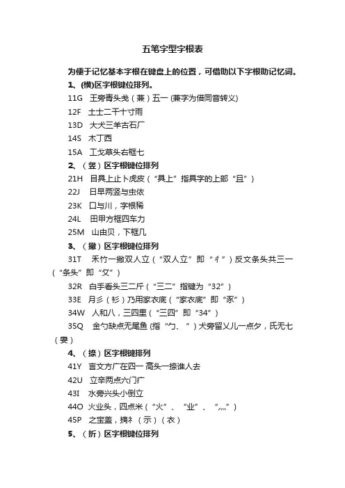 五笔字型字根表