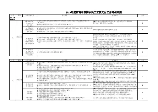 2019年度河南省保障农民工工资支付工作考核细则