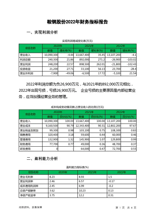000898鞍钢股份2022年财务指标报告