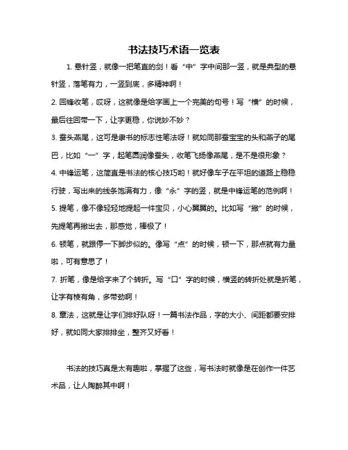 书法技巧术语一览表
