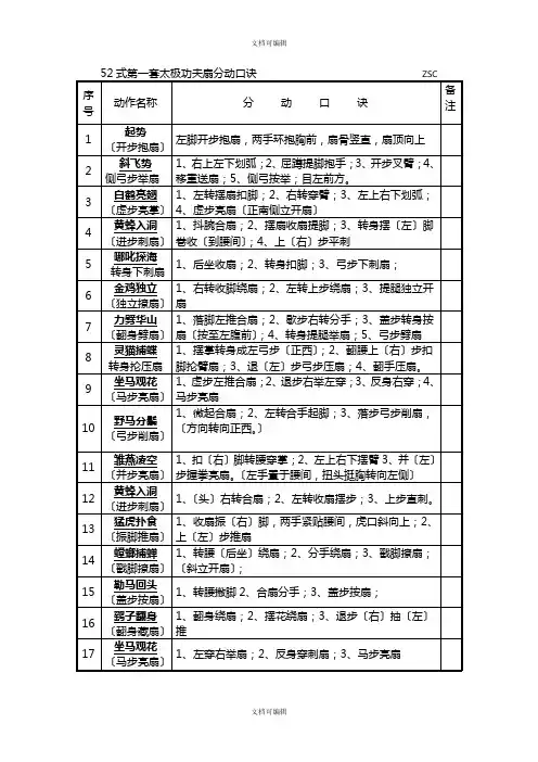 第一套太极功夫扇分动口诀