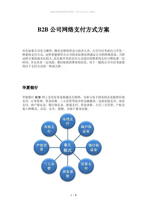 B2B支付方案