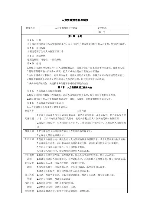 人力资源规划管理制度