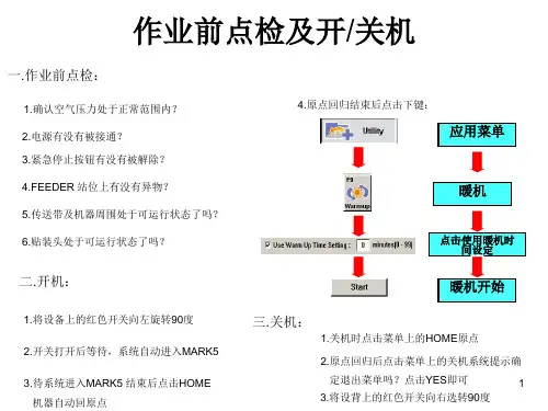 SMTSAMSUNG贴片机操作教程幻灯片课件