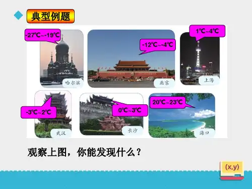 最新人教版新课标小学数学六年级下册负数的认识优秀ppt课件