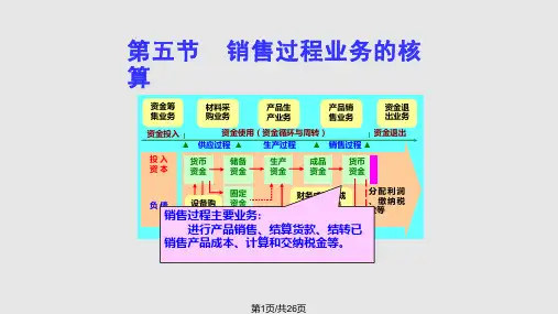 销售过程业务核算PPT课件