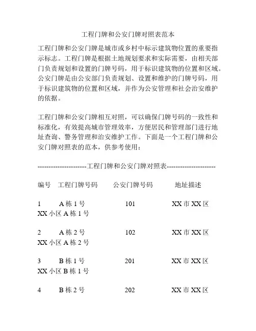 工程门牌和公安门牌对照表范本