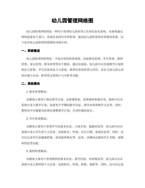 幼儿园管理网络图