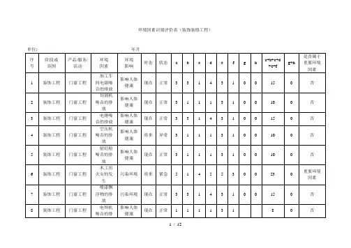 (装饰装修工程)环境因素识别评价表