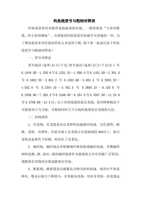 钓鱼技巧之钓具：钓鱼线型号与粗细对照表
