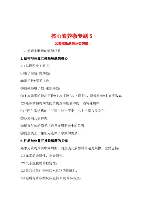 化学人教版新高考专用核心素养微专题5元素推断题的分类突破
