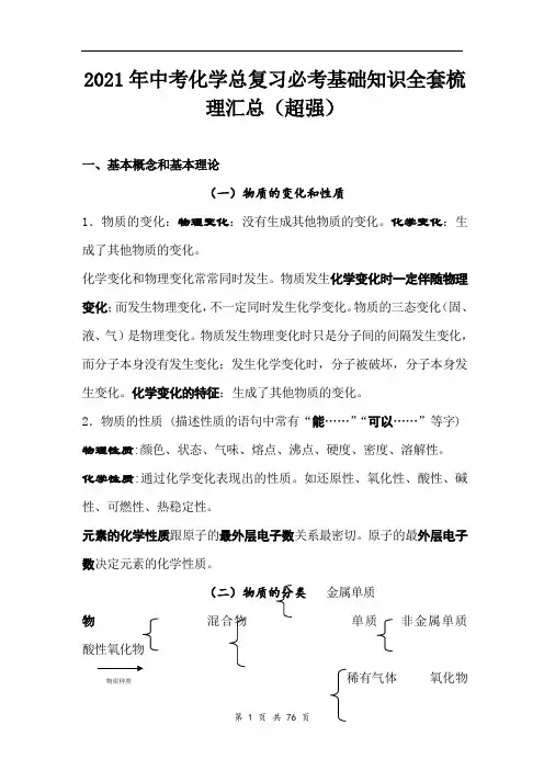 2021年中考化学总复习必考基础知识全套梳理汇总(超强)