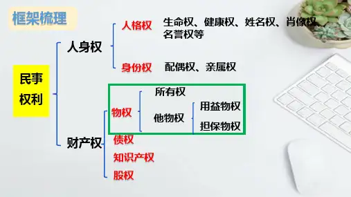 2-1 保障各类物权 ( 教学课件 )——高中政治人教统编版选择性必修二