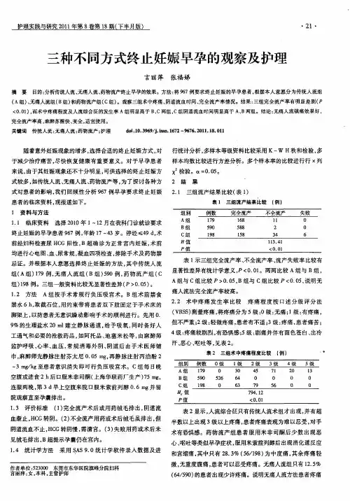 三种不同方式终止妊娠早孕的观察及护理