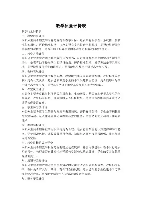 教学质量评价表