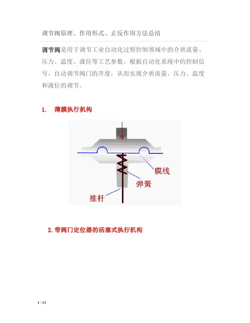 调节阀原理、作用形式、正反作用方法总结