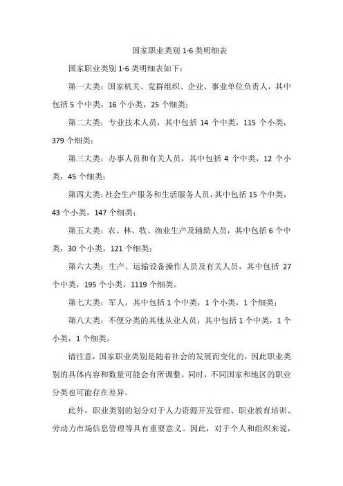国家职业类别1-6类明细表