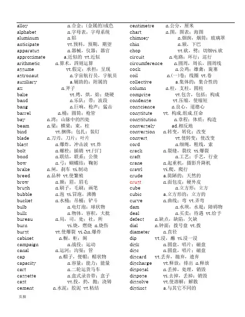 英语专业四级词汇(个人整理)