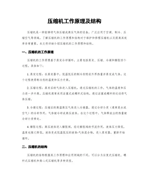 压缩机工作原理及结构