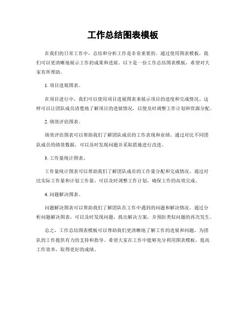 工作总结图表模板