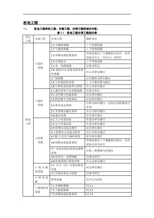 机电工程机电工程单位工程分部工程分项工程的划分内容表