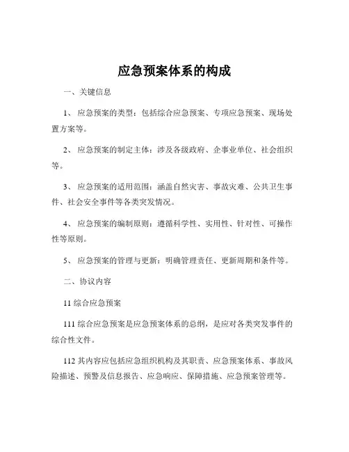 应急预案体系的构成