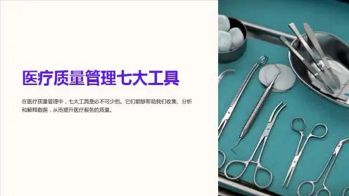 医疗质量管理七大工具