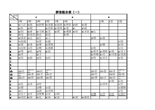 拼音组合表(带色调,全覆盖)