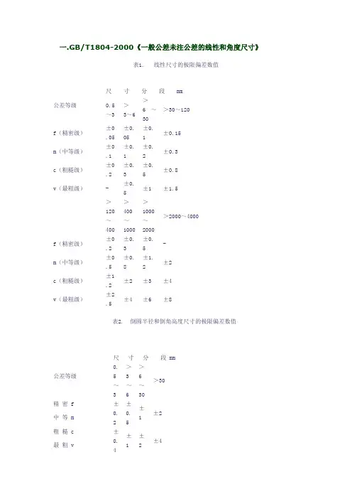 公差