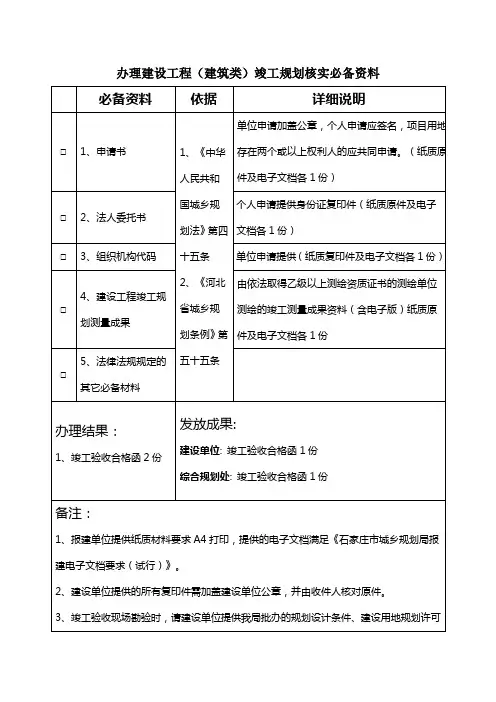 办理建设工程(建筑类)竣工规划核实必备资料