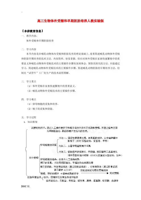 高三生物体外受精和早期胚胎培养人教实验版知识精讲