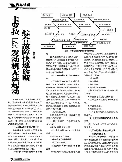 卡罗拉1ZR发动机无法起动综合故障快速诊断