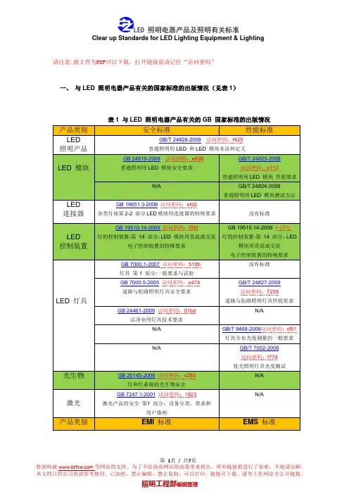 LED照明电器国家标准
