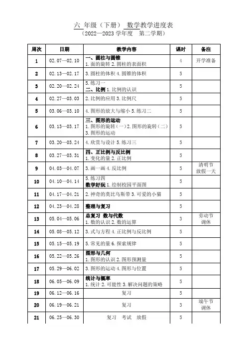 2022-2023学年度第二学期教学进度表(北师大六年级数学)
