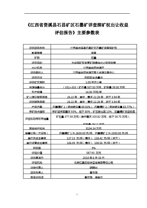 《江西省资溪县石昌矿区石墨矿详查探矿权出让收益评估报告
