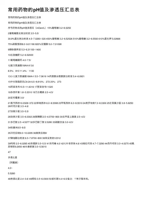 常用药物的pH值及渗透压汇总表