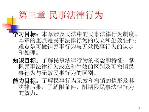民法课件第3章 民法法律行为