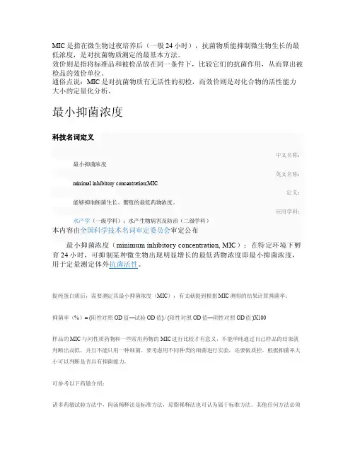 最小抑菌浓度定义测试方法