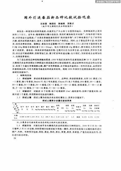 国外引进番茄新品种比较试验观察