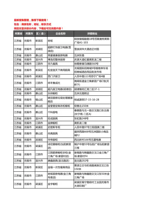 新版江苏省无锡市橱柜企业公司商家户名录单联系方式地址大全804家