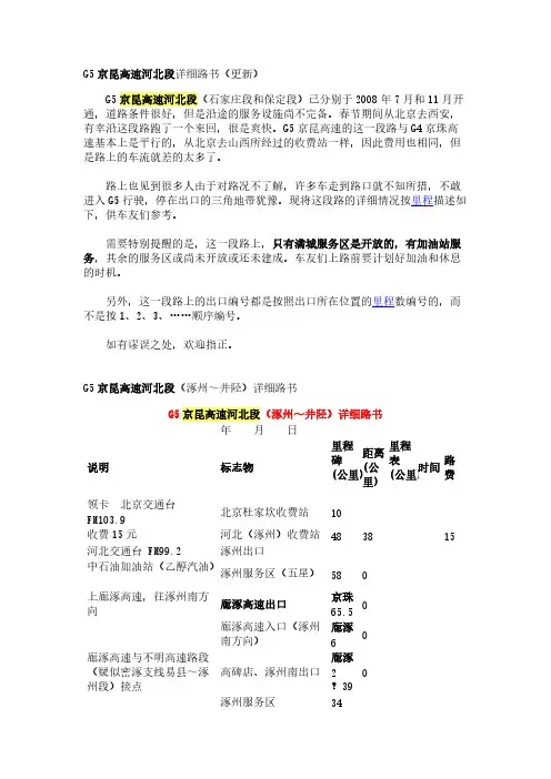 G5京昆高速河北段详细路书-推荐下载