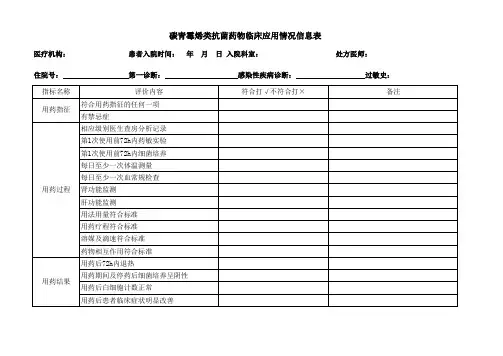碳青霉烯类评价表