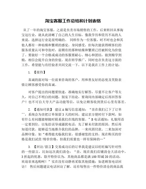 淘宝客服工作总结和计划表格