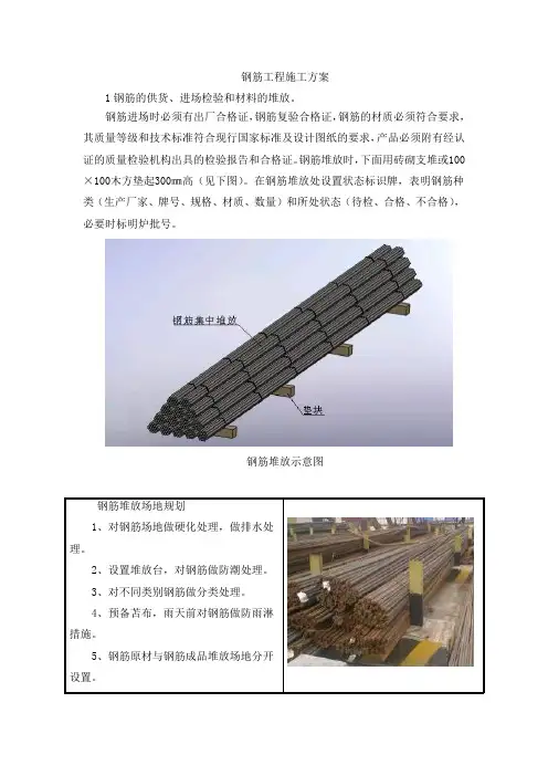 钢筋工程施工方案