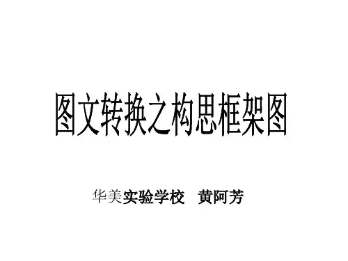 图文转换之构思框架图