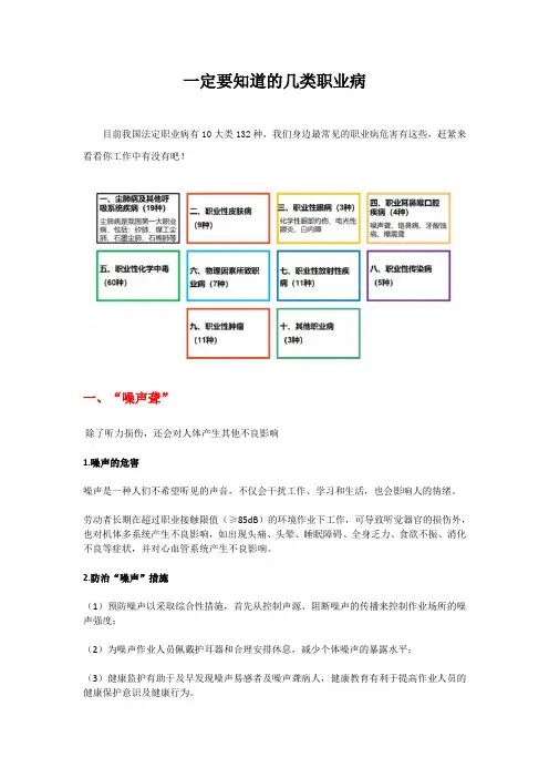 十大职业病