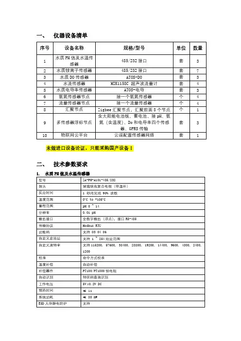 仪器设备清单【模板】